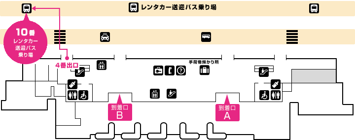 那覇空港レンタカー送迎バス乗り場マップ