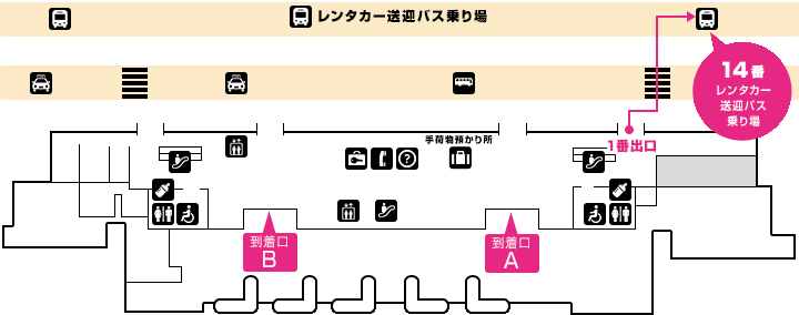 那覇空港レンタカー送迎バス乗り場マップ